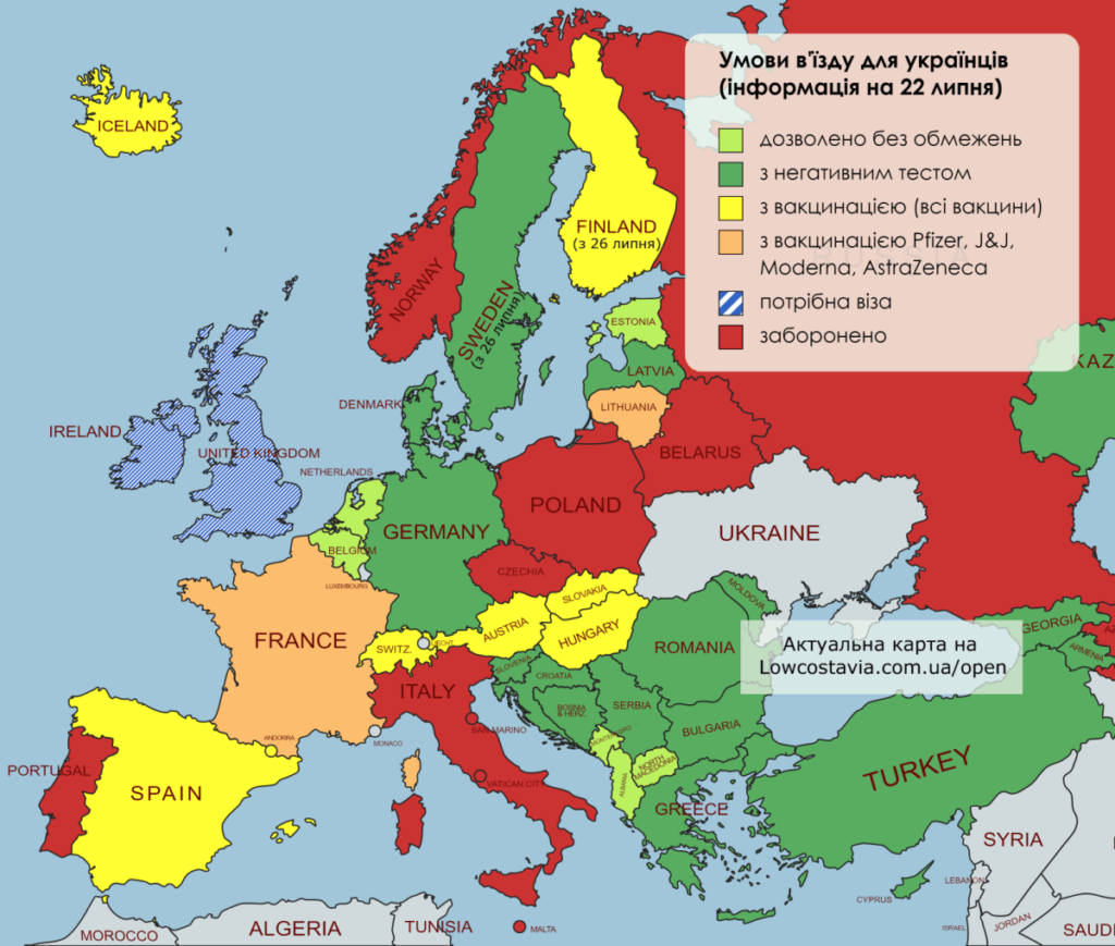 Країни Європи, які відкриті для українців